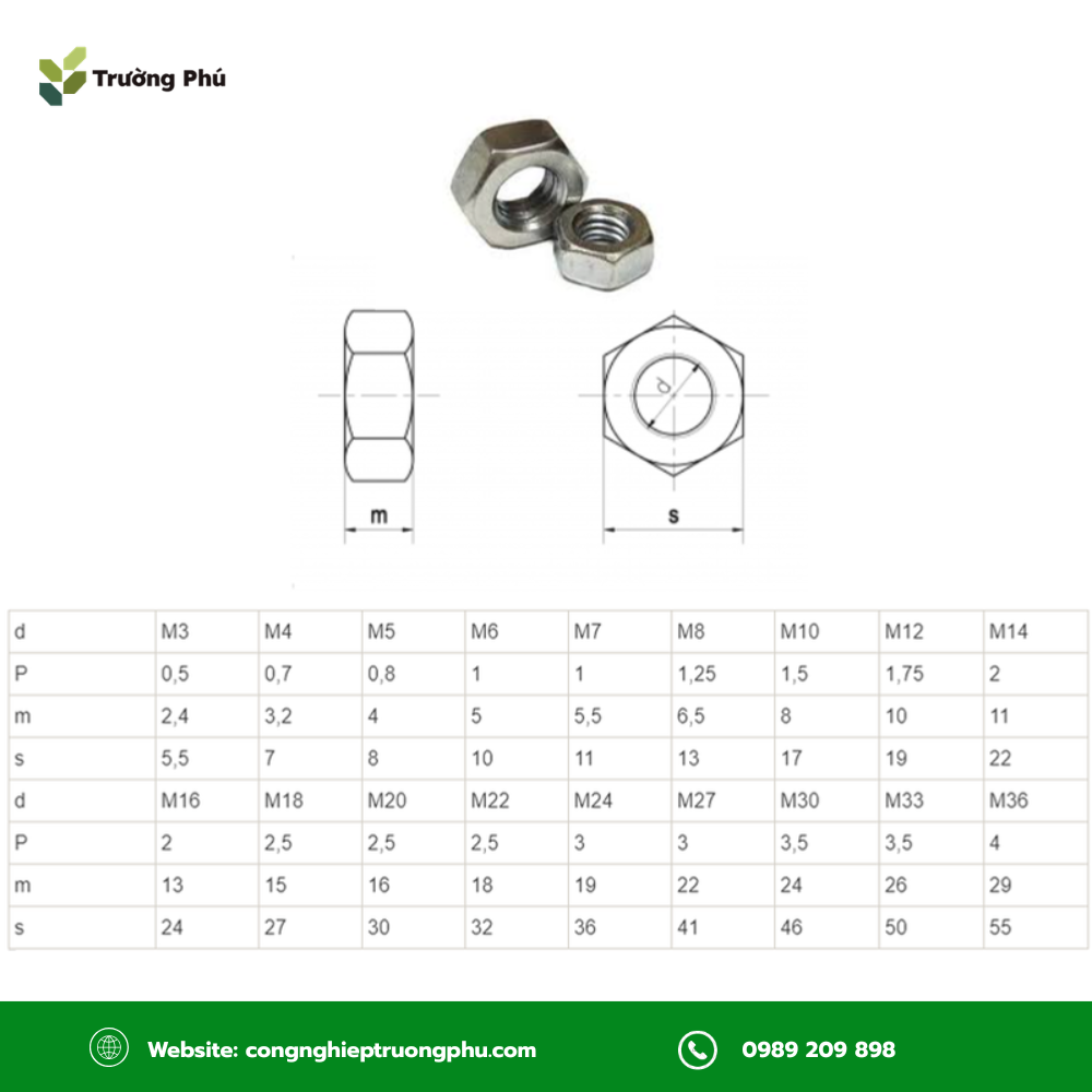 Bảng tra DIN giúp xác định nhanh kích thước, kiểu ren và cấp bền của bulong