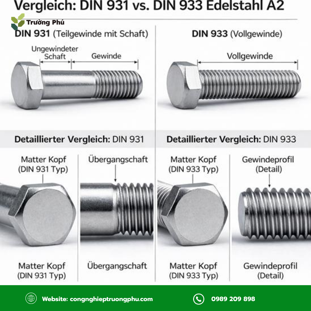 Tiêu chuẩn DIN giúp xác định đúng quy cách và kiểu dáng bulong
