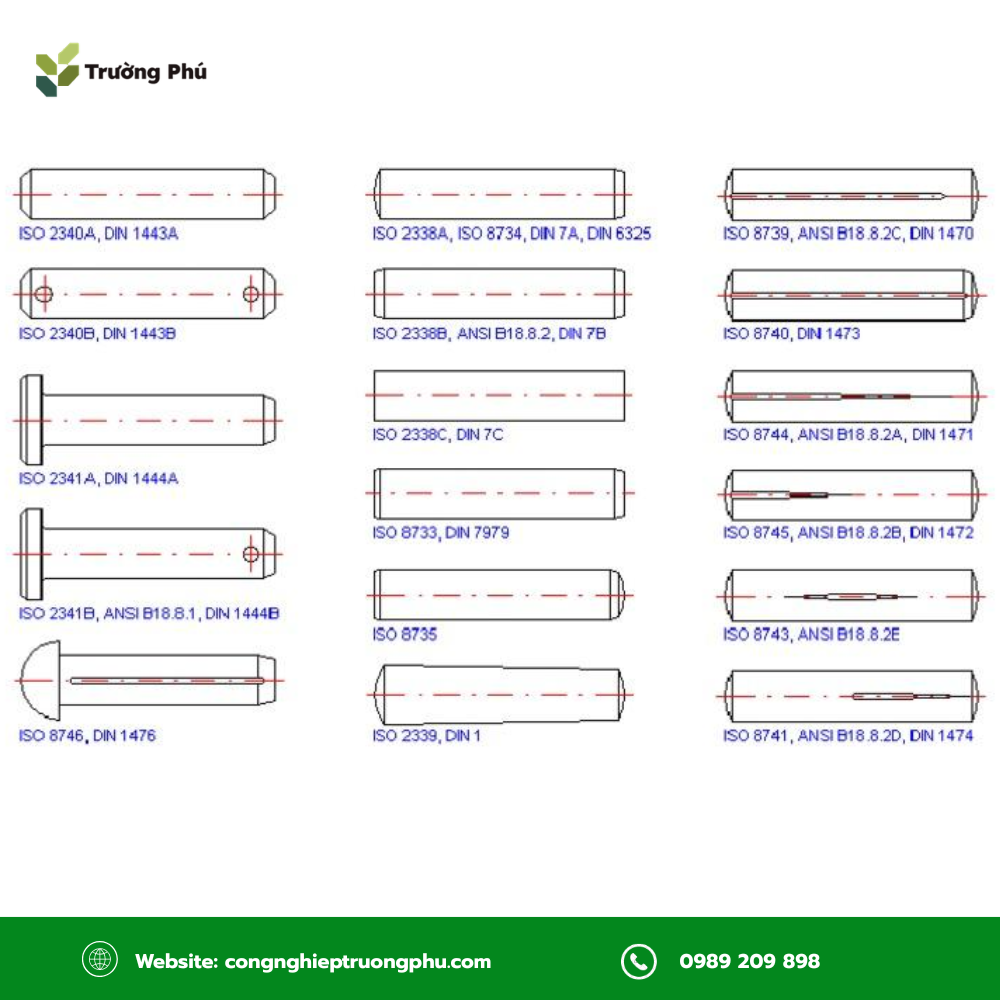 Tiêu chuẩn ISO giúp thống nhất quy cách bulong theo chuẩn quốc tế