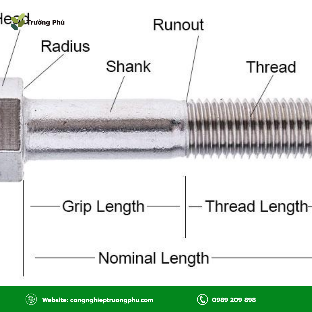 Cấu tạo bulong lục giác gồm đầu, thân, phần ren và đầu cuối bulong.