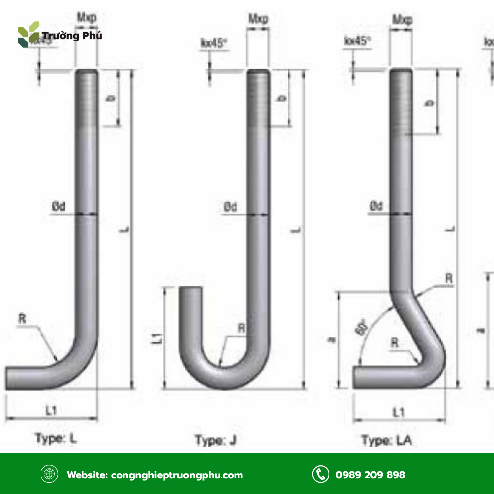 Cấu tạo bulong neo móng gồm thân, phần neo, đai ốc, long đen và dưỡng định vị.