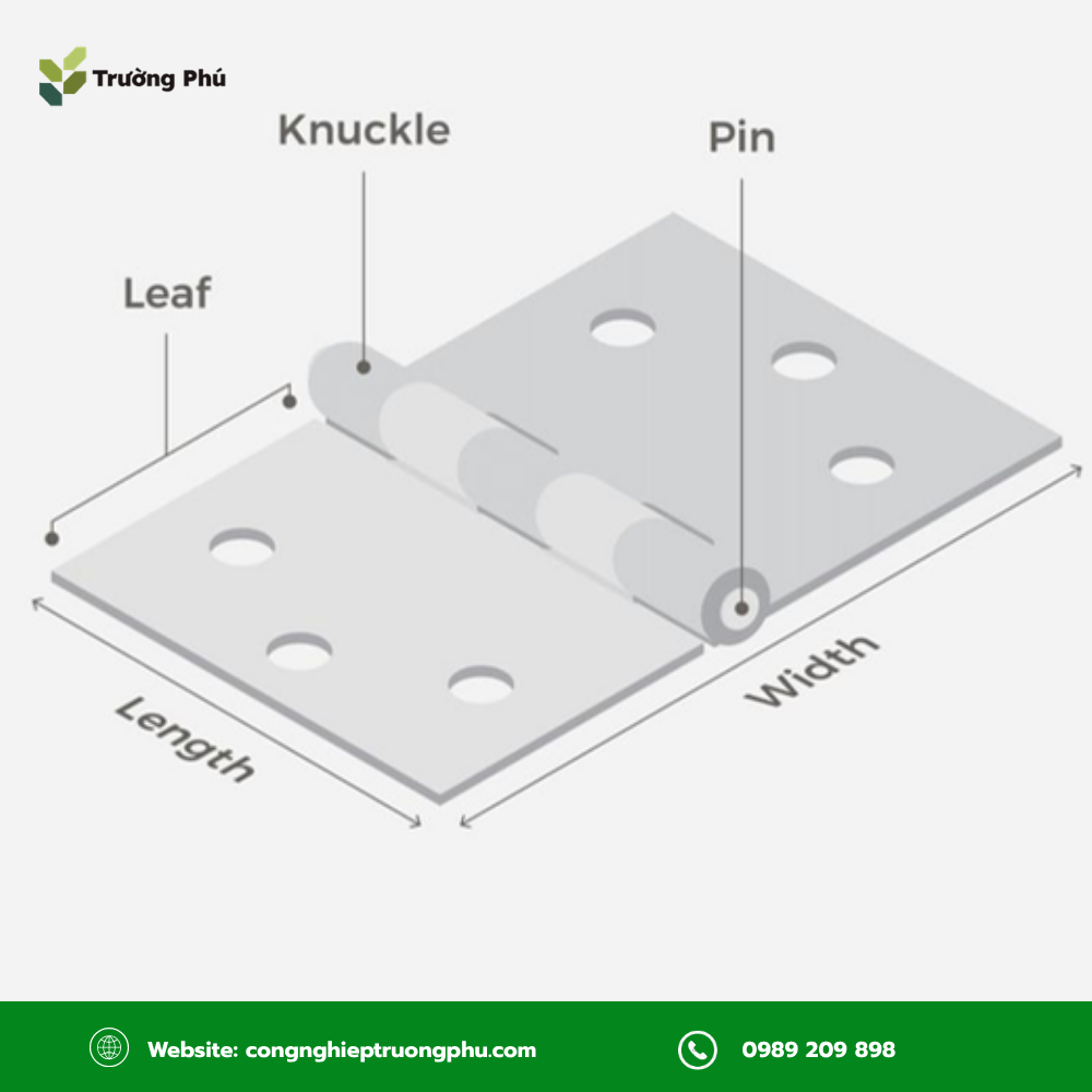 Cấu tạo bản lề lá gồm lá bản lề, khớp, trục và lỗ lắp – Alt: cấu tạo của bản lề
