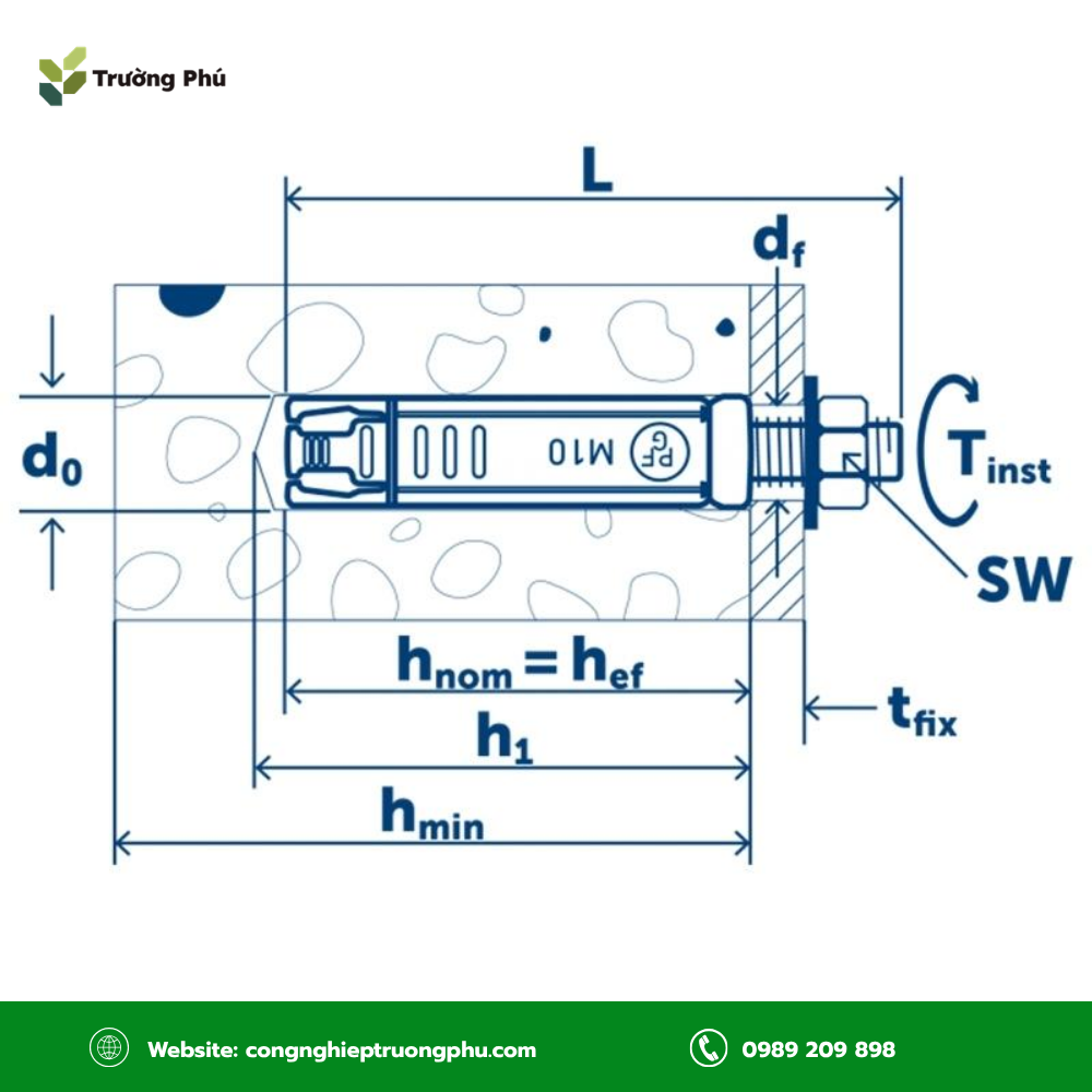 Kích thước bulong nở gồm đường kính ren, chiều dài, đường kính lỗ khoan và chiều sâu neo.