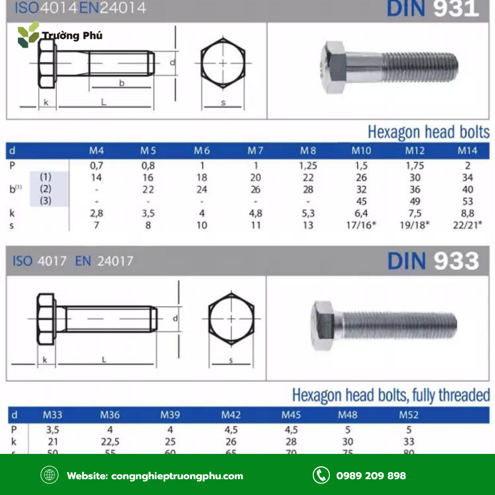 Bulong M16 DIN 933 với phần ren suốt kéo dài gần như toàn bộ thân bulong.